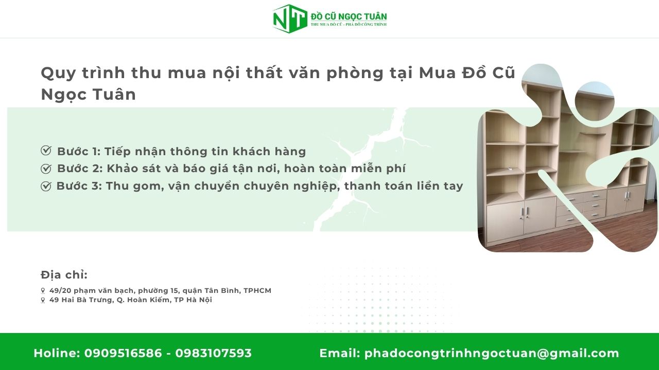 Quy trình thu mua nội thất văn phòng tại Mua Đồ Cũ Ngọc Tuân