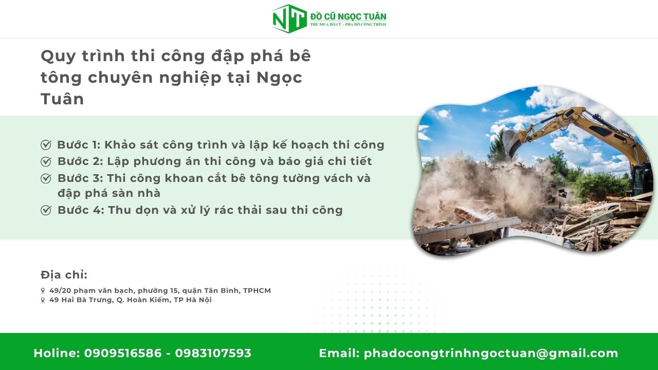 Quy trình thi công đập phá bê tông chuyên nghiệp tại Ngọc Tuân