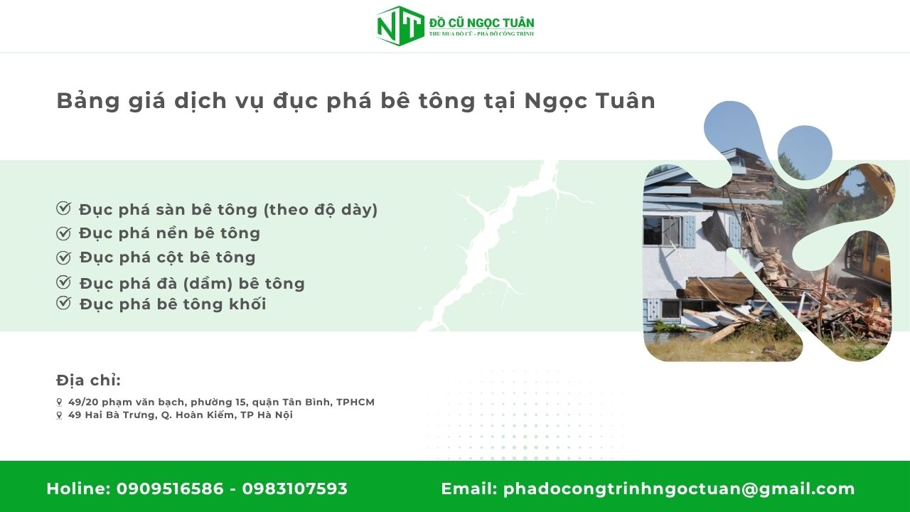 Bảng giá dịch vụ đục phá bê tông tại Ngọc Tuân