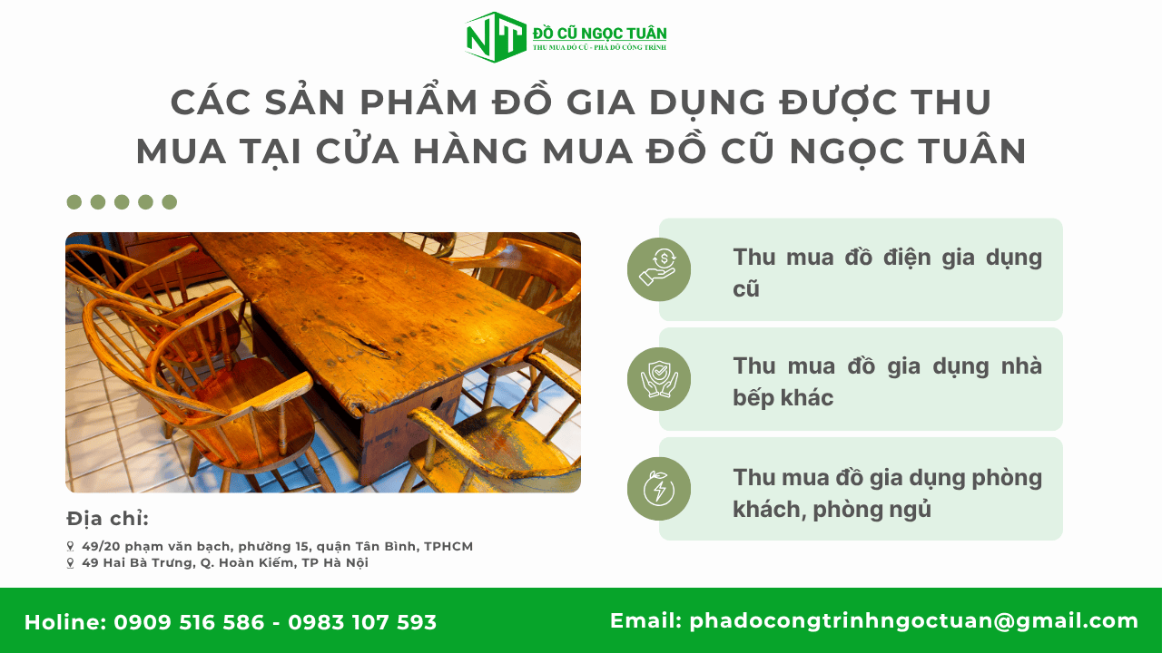 Các sản phẩm đồ gia dụng được thu mua tại cửa hàng Mua đồ cũ Ngọc Tuân
