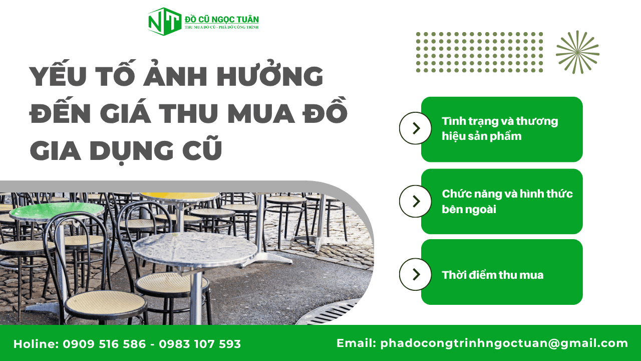 Yếu tố ảnh hưởng đến giá thu mua đồ gia dụng cũ