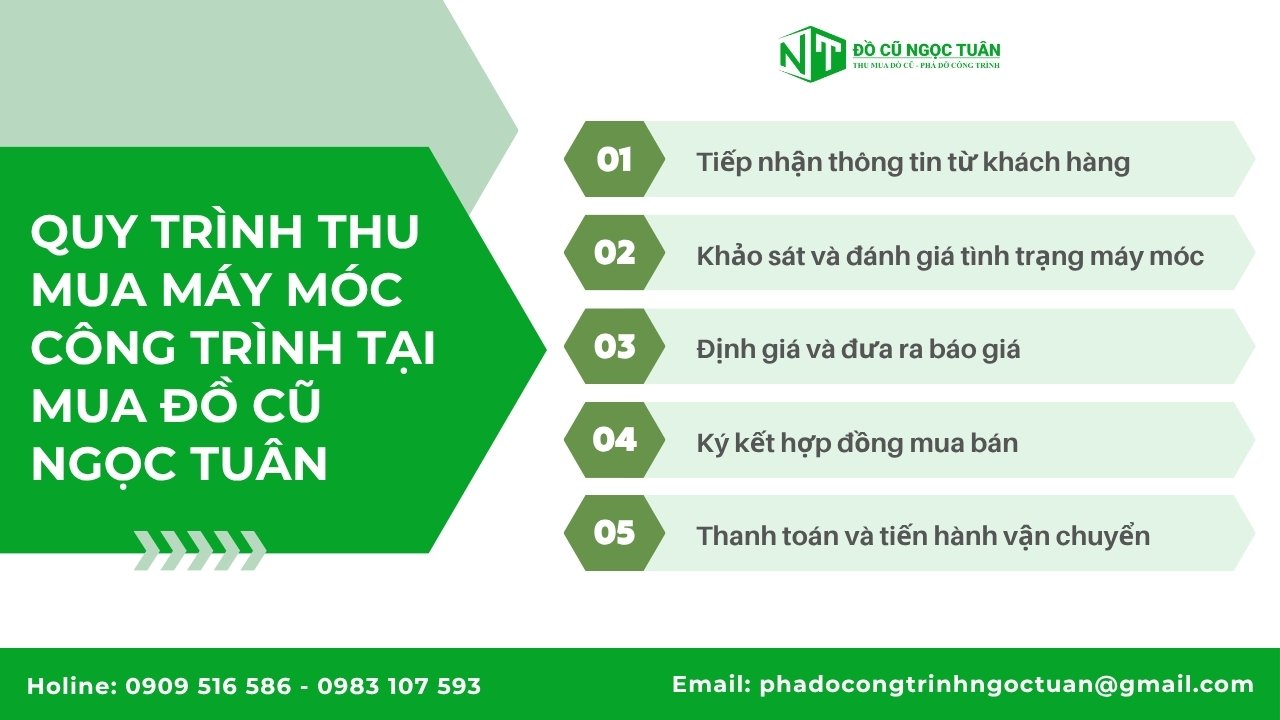 Quy trình thu mua máy móc công trình