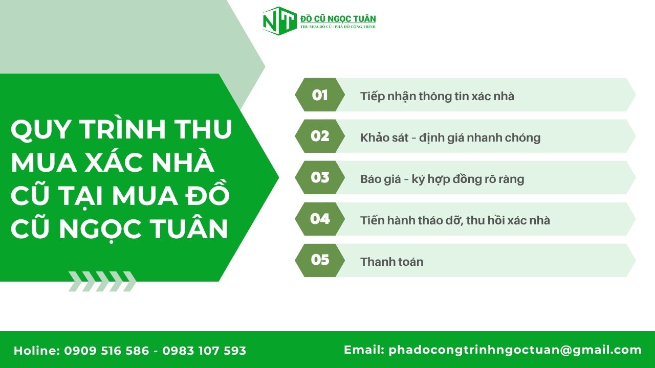 Quy trình thu mua đồ gỗ cũ