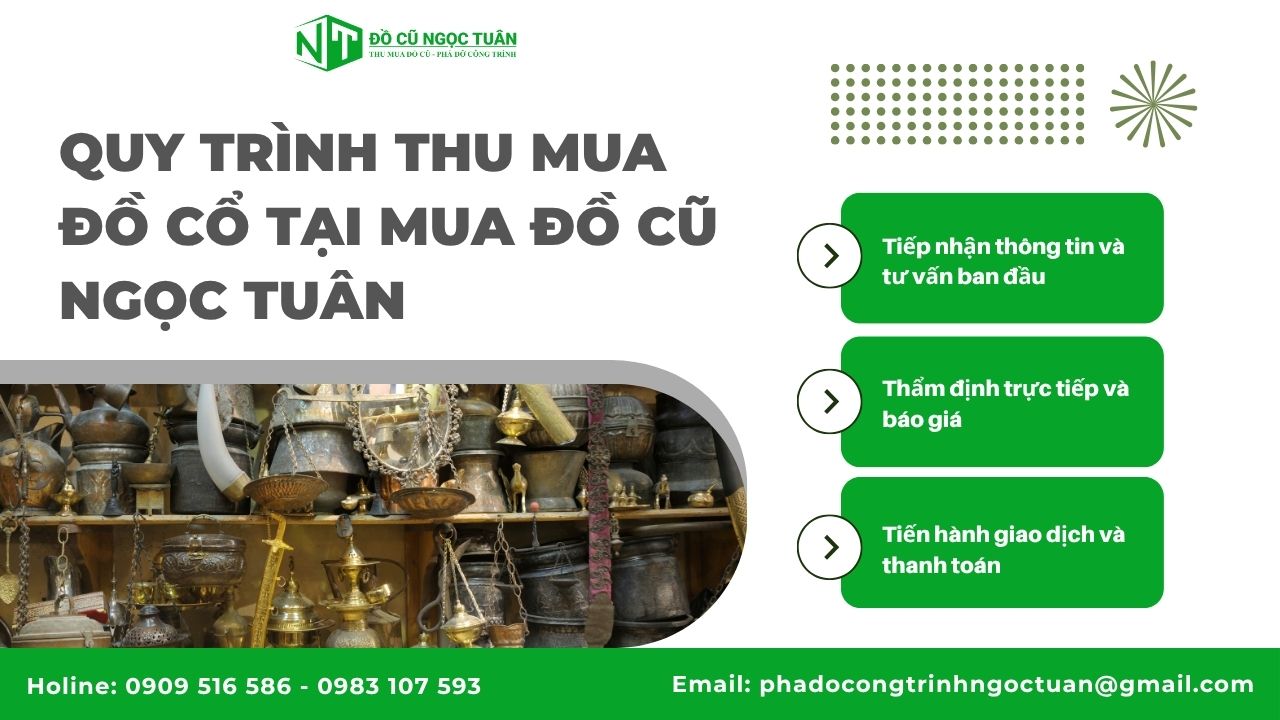 Dịch Vụ Thu Mua Quạt Cổ tại Mua Đồ Cũ Ngọc Tuân 7 Quy trình thu mua đồ cổ