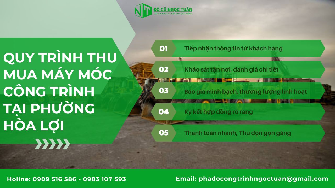 Quy trình thu mua máy móc công trình tại phường Hòa Lợi