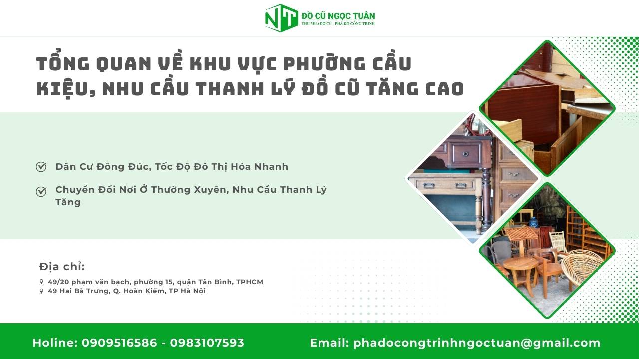 Dịch Vụ Thu Mua Đồ Cũ Phường Cầu Kiệu Chuyên Nghiệp và Uy Tín 1 Tổng Quan Về Khu Vực Phường Cầu Kiệu, Nhu Cầu Thanh Lý Đồ Cũ Tăng Cao