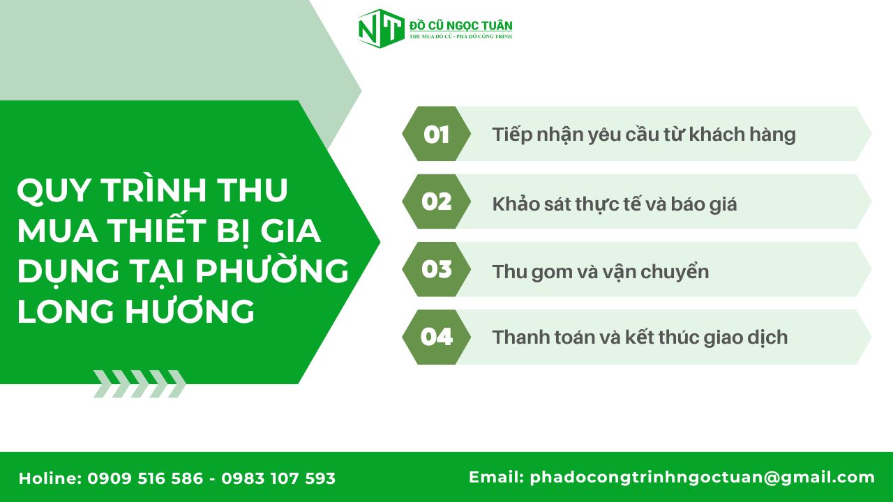 Dịch vụ thu mua đồ gia dụng phường Long Hương uy tín 4 Quy trình thu mua thiết bị gia dụng tại phường Long Hương