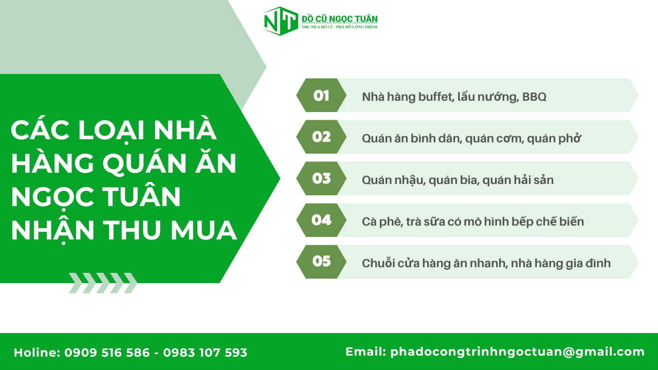 Các loại nhà hàng - quán ăn Ngọc Tuân nhận thu mua tại phường Gò Vấp