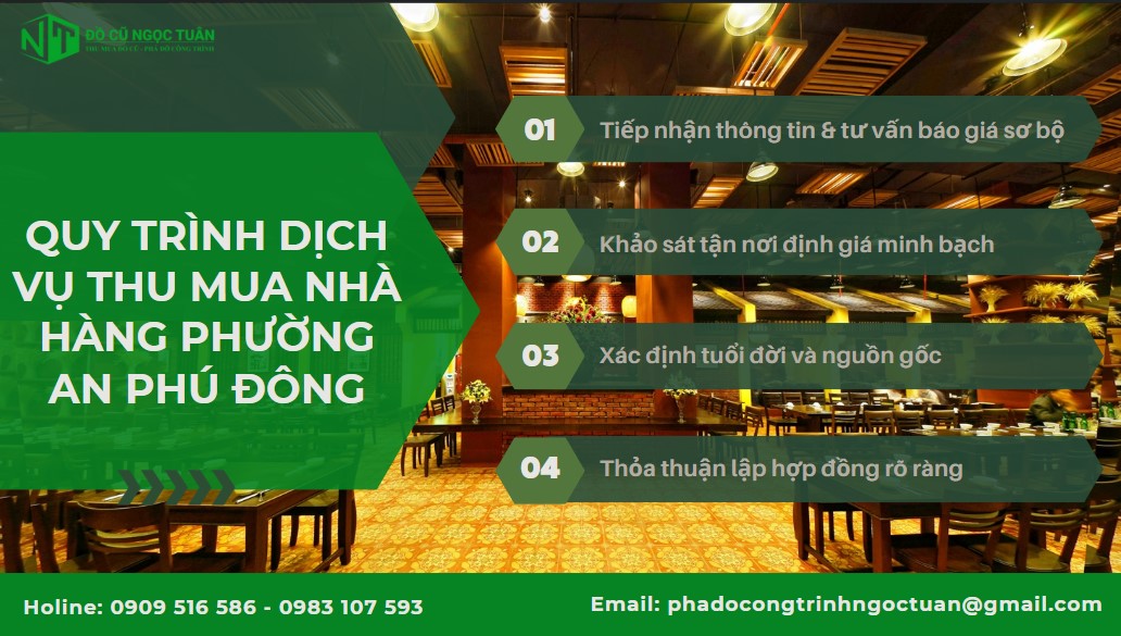 Quy trình dịch vụ thu mua nhà hàng phường An Phú Đông