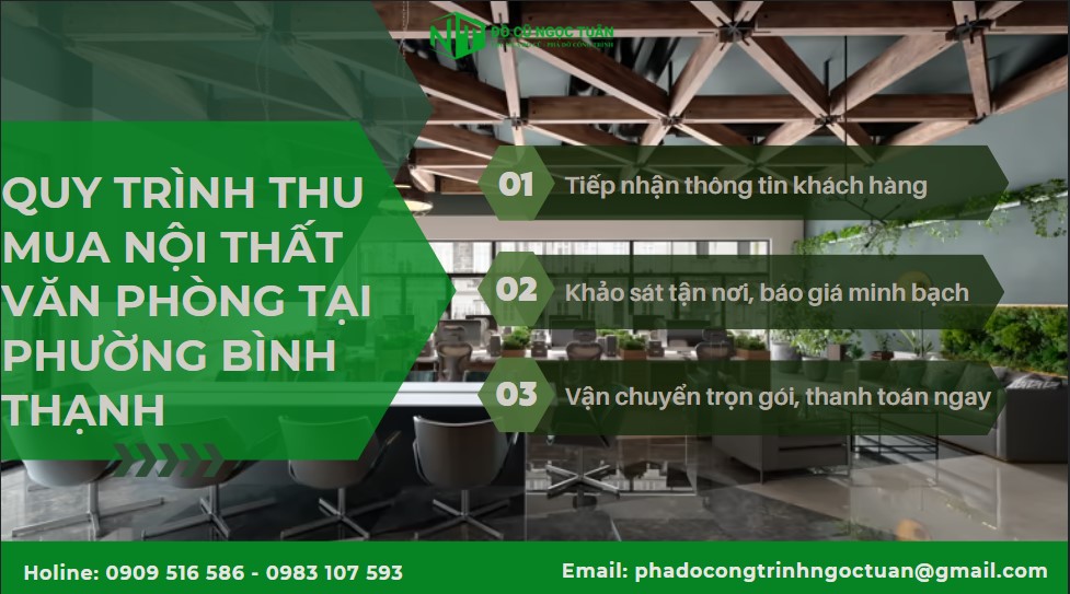Thu mua nội thất văn phòng phường Bình Thạnh giá cao, nhanh chóng 4 Quy trình thu mua nội thất văn phòng tại phường Bình Thạnh