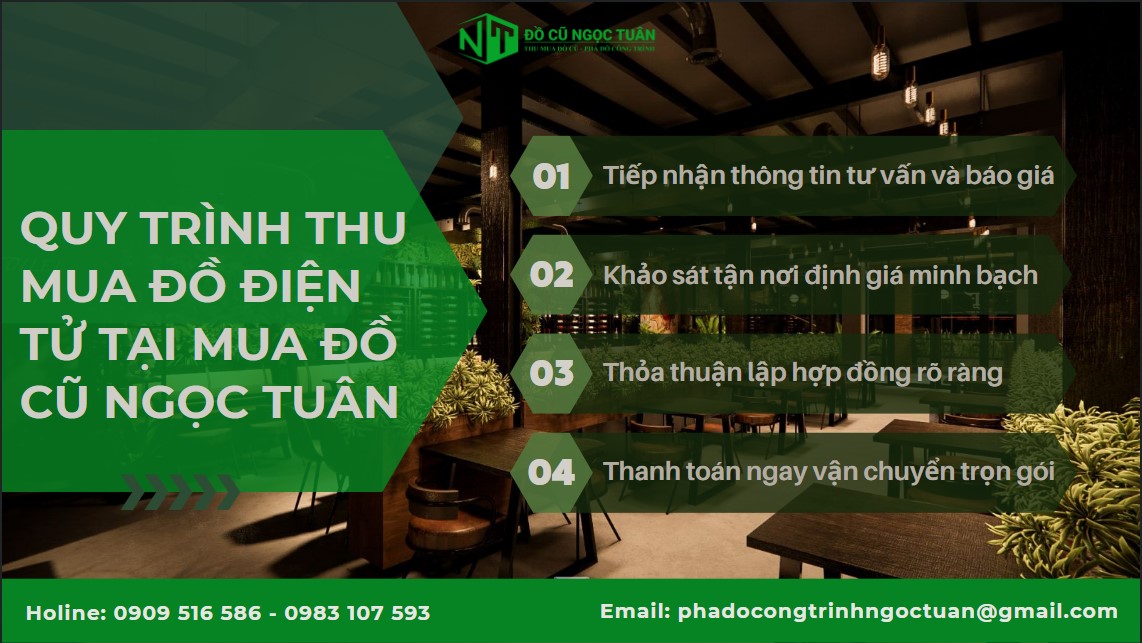 Dịch vụ thu mua nhà hàng phường Bình Tây giá cao, uy tín 4 Quy trình dịch vụ thu mua nhà hàng phường Bình Tây